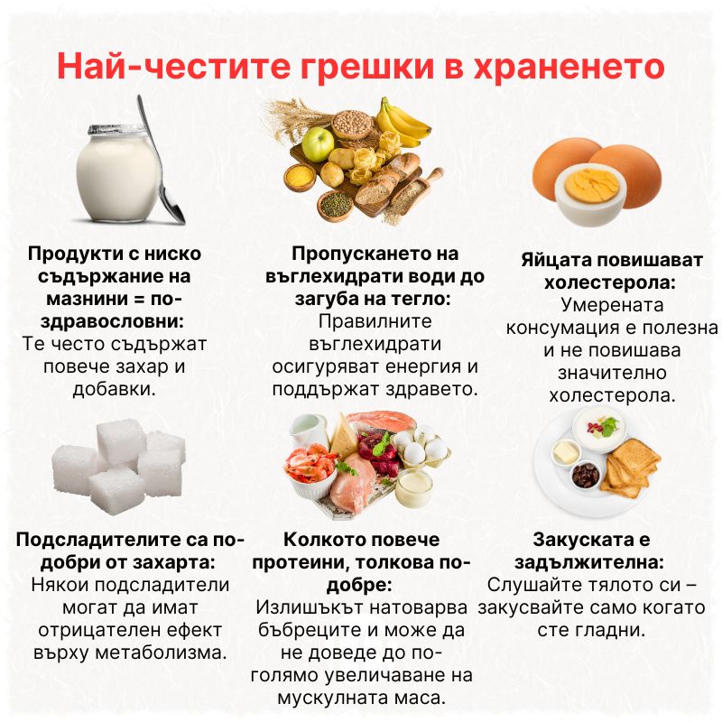 (Bulharština) Nejčastější omyly ve výživě